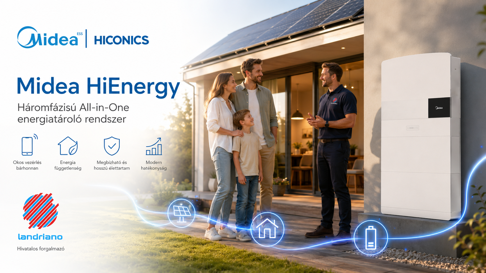 Midea HiEnergy háromfázisú All-in-One energiatároló rendszer napelemes kivitelezőknek