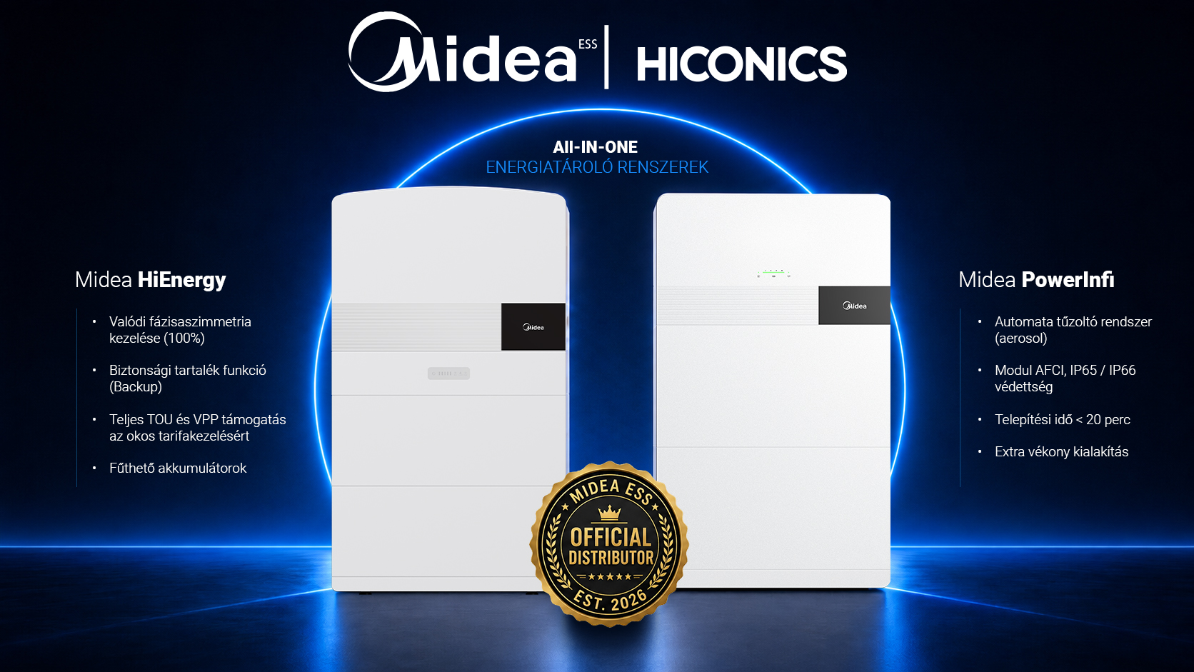 Midea ESS All-in-One energiatároló rendszer PowerInfi G2 és HiEnergy